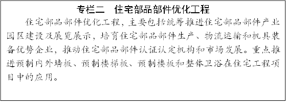 專欄二 住宅部品部件優化工程
住宅部品部件優化工程,主要包括統籌推進住宅部品部件產業園區建設及展覽展示,培育住宅部品部件生產、物流運輸和機具裝備優勢企業,推動住宅部品部件認證認定機構和市場發展。重點推進預制內外墻板、預制樓梯板、預制樓板和整體衛浴在住宅工程項目中的應用。